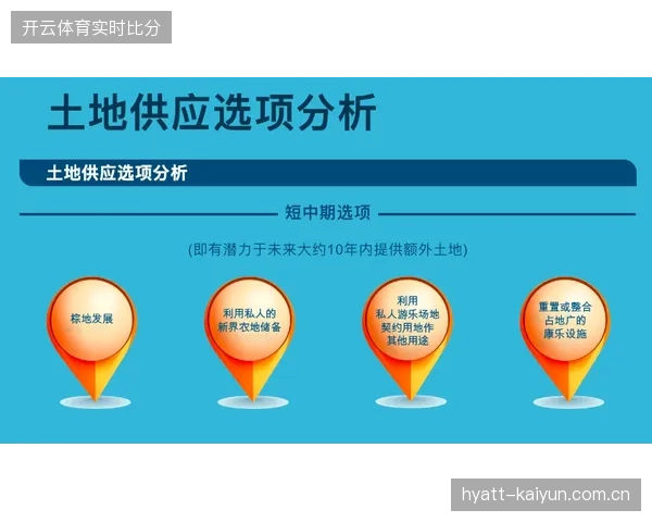 费城球场社交媒体分发项目通过统一API打通赛事与城市文旅营销壁垒 费城球场社交媒体分发项目通过统一API打通赛事与城市文旅营销壁垒